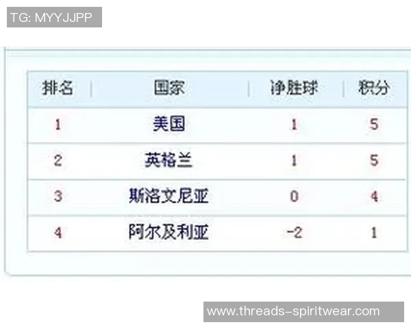 足球评论：杭州足球队的运营得失