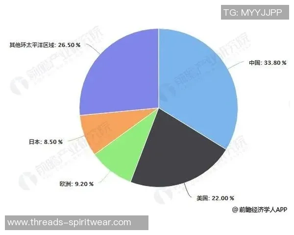 独家分析：深圳排球队的配合对比