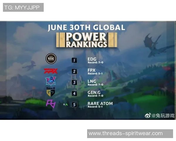 英雄联盟战术：LNG的转换体系