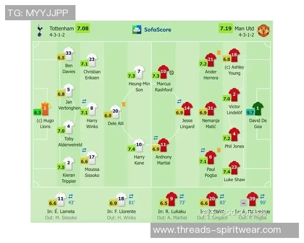 赛后复盘:广州足球队 vs 上海足球队的比赛经验